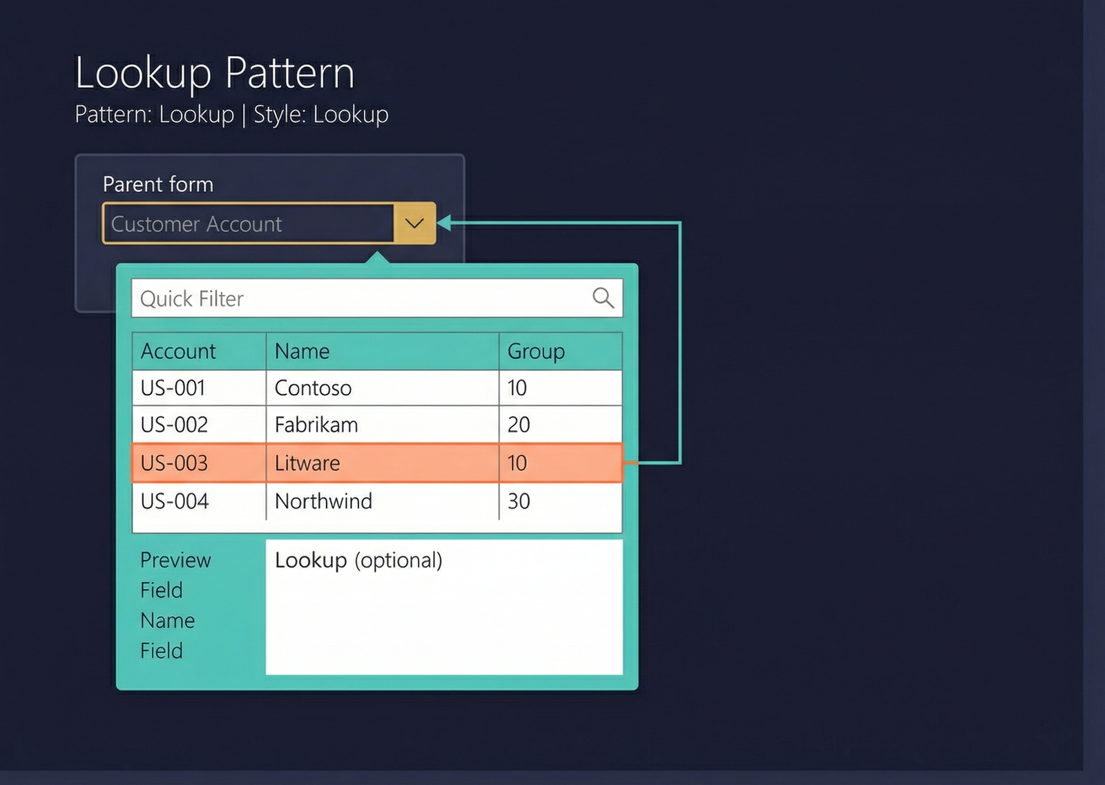 Lookup Pattern — structure diagram (placeholder)